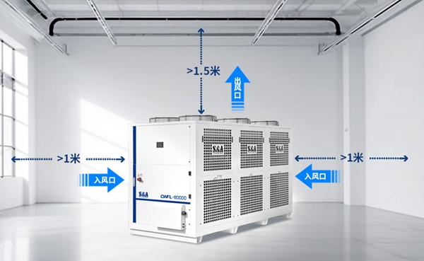 冷水機擺放位置