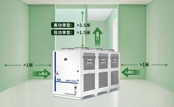 冷水機(jī)距離